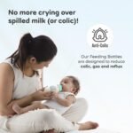 Mylo Baby 2 in 1 Feeding Bottle with Spoon (250 ml) for New Born Baby | Anti Colic & BPA Free Feeding Bottles | Feels Natural Baby Bottle | Easy Flow Neck Design- Blue Elephant - Image 5