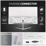 Desktop Computer Set with i7-3770 3.40GHz, 21.5-inch FHD 100Hz Monitor, 16GB RAM, 256GB SSD, Windows 10, Keyboard, Mouse, Wi-Fi Dongle, Speakers - Image 3