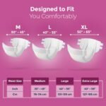 KareIn Comfort Adult Diaper Tape M Size, Medium, Waist (76-114 cm 30'-45'), 10 Unit, Long Protection Hour, Unisex, Quick & Even Absorption, Anti-Bacterial, Leakproof, Odour Control, Wetness Indicator - Image 7