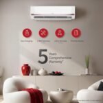 Hitachi 1.5 Ton 3 Star, New Star rated, Heavy Duty Smart Inverter Split AC (Copper, Wi-Fi, Long air throw, Smart View Display, ice Clean, Hybrid Convertible, Anti-Bacterial Mesh Filter,RAS.Y319PCDISL, White) - Image 9