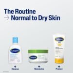 Cetaphil Gentle Skin Hydrating Face Wash 118ml, Paraben Free, Sulphate-Free Gentle Skin Hydrating Cleanser with Niacinamide, Vitamin B5 for Dry to Normal, Sensitive Skin - Image 11