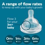 Philips Avent Anti-Colic Baby Feeding Bottles | BPA Free for Newborn Babies Aged 1 Months+ 9oz/260ml - Pack of 2 | SCY103/20 - Image 5