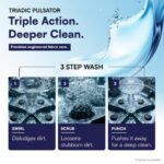 IFB 7 Kg 5 Star with Deep Clean® Technology, AI Powered, Fully Automatic Top Load Washing Machine (TL701MG1, ActivMix, Aqua Energie, Med Grey) - Image 6