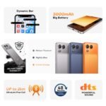 Itel Zeno 200 (Nightly Blue, 4 GB RAM, 128 GB Storage) | 6.75" HD+ Display | 120 Hz Refresh Rate | IP65 Dust & Water Resistance | 13 MP Camera | 5000 mAh Battery | Charger in Box - Image 6