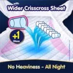 MamyPoko New Pants All Night Absorb|Pantstyle Baby Diapers New Born Size(XS), 93 Count,Ideal for upto 5Kgs|1 Diaper=Upto All Night Absorption now with increased power of +1glass|Wider Crisscross Sheet - Image 3