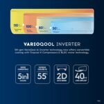 Cruise 1.5 Ton 3 Star VarioQool Inverter Split AC (New BEE, CWCVBM-VQ3D173) - Image 7