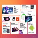 Lenovo {Smartchoice} Idea Tab Pro with Pen Plus|12.7" 3K Display|144 Hz Refresh|12 GB RAM, 256 GB ROM| AI-Enabled| MediaTek Dimensity 8300|Quad JBL Speakers|10200 mAh Battery with 45 W Charger|WiFi 6e - Image 2