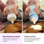 Philips Avent Natural Response Baby Feeding Bottle - 125Ml Baby Milk Bottle for Newborns and Up, Bpa Free, 0+ Months (Model SCY900/01) - Image 5