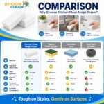 Kitchen Clean® Magic Eraser Sponge, Pack of 2 | Wall & Kitchen Stain Remover, Bathroom Tile Cleaner, Pencil Marks & Lime Scale Cleaner - Image 9