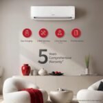 Hitachi 1.5 Ton 3 Star, New Star rated, Inverter Split AC(Copper, Smart View Display, 4 Way Swing,RAS.D318PCD2BS1, White) - Image 8