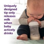Philips Avent Natural Response Baby Feeding Bottle - 125Ml Baby Milk Bottle for Newborns and Up, Bpa Free, 0+ Months (Model SCY900/01) - Image 4