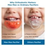 Mee Mee Ultra Light Silicone Baby Pacifier & Teether, BPA-Free, Soft Nipple Design, Oral Soothing, Pack of 2, 0–6 Months, Blue/Red - Image 4