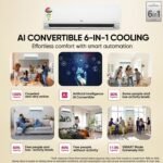 LG 1.5 Ton 3 Star, Smart Inverter Split AC (100% Copper Condenser, AI Convertible 6-in-1, Faster Cooling & Energy Saving, Diet Mode+, HD Filter with Anti-Virus Protection,Him Clean, AS-Q18JNXE,White) - Image 6