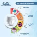 Jr. Sr. Adult Diaper Pants Style | Medium (M) Size 10 Counts | Waist 24"-40" (61-102cm)| Upto 12 hr Absorption Protection | Unisex with Wetness Indicator | Odour Control & Goodness of Aloe Vera - Image 5