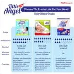 Little Angel Baby Easy Dry Diaper Pants With 12 Hrs Absorption (XL) Size 54 Count, 13-16 Kgs - XL (54 Pieces) - Image 3