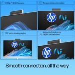 HP AIO, 13th Gen Intel Core i3-1315U,(8GB DDR4,512GB SSD) 300 nits, Anti-Glare, 23.8inch(60.5cm) FHD, Win11, M365, Office24, Shell White, 5.27kg, FHD IR Camera w/Privacy Shutter, 24-cr0905in/cr0550in - Image 4