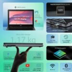 Acer Chromebook, MediaTek Kompanio 540 Octa-Core Processor, 4GB RAM, 64GB eMMC, Full HD, 11.6"/27.94cm Display, Chrome OS, Black, 1.2 KG, C725, Arm Mali G57 Graphics, WiFi 6E Laptop - Image 2