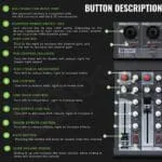 Dabeatz MX06 6 Channel Audio Mixer with 6×XLR/6.35mm Inputs, Bluetooth, USB/PC/MP3 Playback, 99 DSP Effects, 7-Band EQ, Mute, Recording, +48V Phantom Power – DJ, Karaoke, Studio & Live Sound - Image 3
