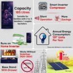 LG 185 L, 4 Star, Smart Inverter, Direct Cool Single Door Refrigerator (GLD1945ZOBE, Blue Euphoria, Base stand with Drawer) - Image 2