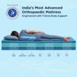 The Sleep Company SmartGRID Orthopedic Pro - Doctor Recommended Mattress | Japanese Patented Technology | 7 Zone Support for Back Pain Relief | 10 Year Warranty | King Size Firm Bed Mattress 78x72x6 - Image 4