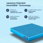 The Sleep Company SmartGRID Orthopedic Pro - Doctor Recommended Mattress | Japanese Patented Technology | 7 Zone Support for Back Pain Relief | 10 Year Warranty | King Size Firm Bed Mattress 78x72x6 - Image 2