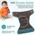 LuvLap Reusable Baby Cloth Diapers Combo Pack of 3 (3 Shell + 3 Pads) Double Leak Guard, High Absorption, Stain-Proof Comfort & Protection, 3m+, Rash Free, Adjustable Waist & Height with Snap Buttons - Image 2