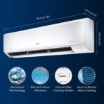 Cruise 1 Ton 3 Star VarioQool Inverter Split AC (2026, CWCVBM-VQ1D123) - Image 4