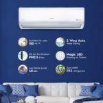 Cruise 1.5 Ton 3 Star VarioQool Inverter Split AC (New BEE, CWCVBM-VQ3D173) - Image 2