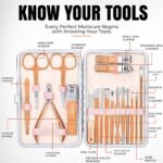 Beauté Secrets Manicure Kit, pedicure tools for feet, Nail Clipper, Manicure Pedicure kit for women and Men, 18 Pieces,Perfect Gifts for Women and Men (Rose Gold) - Image 2
