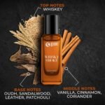 Beardo Godfather & Whiskey Smoke Masculine Fragrance Combo (20ml x 2) | Strong, Long-Lasting Perfume Set | Premium Gift for Men | Long Lasting Fragrance | Gift for Men | Gift for Friend - Image 6