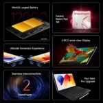 Redmi Pad 2 Pro, 12.1-inch (30.73 CM), LCD Display - 2.5K Sharp & Clear, 8GB RAM, 128GB ROM, Wi-Fi, Quad Speakers, Dolby Atmos, Quick Silver, AI Enabled - Image 2