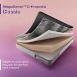 Wakefit ShapeSense Orthopedic Classic Memory Foam Mattress | 10 Years Warranty | Mattress Queen Bed, 6-Inch Bed Mattress, Queen Size (78x60x6 Inches, Medium Firm) - Image 3