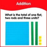 Base Ten Blocks Math Manipulative Set of 121 Pieces for Kids Learning Place Value Counting Addition Subtraction Decimal Concepts Montessori Classroom Homeschool Educational Toy - Image 5