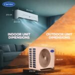 Carrier 1.5 Ton 3 Star Wi-Fi Smart Flexicool Inverter Split AC (Copper, Convertible 6-in-1 with Wi-Fi with Geo-Fencing, Smart Energy Display, 2026 Model, ESTER EDGE Gxi WiFi-CAI18EE3R36W1, White) - Image 3