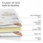 Play Nation Premium Double Sided Waterproof Play Mat for Babies 0 to 2 Years, 8mm Thickness, Newborn Learning Floor Mat, Large & Foldable Crawling Carpet, 6X5 Feet, Space, Multicolor, 1 Count - Image 5
