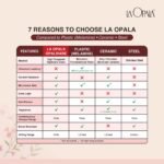 Novo By La Opala Opalware Dinner Set 10 Pcs for Family of 2, Spring Meadows - Image 8