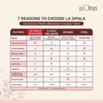 Novo By La Opala Opalware Dinner Set 35 Pcs for Family of 6, Spring Meadows - Image 8