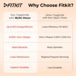 Fitkit by Cult PowerRun-96 BLDC Motor Treadmill (5HP Peak) | 12.8km/h Max Speed, 120kg Weight Capacity | 12 Preset Programs, LED Display | AUX/MP3/USB | Home Gym Equipment, Black - Image 3