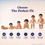 MamyPoko Pants Skin Breathe Care | Baby Diapers New Born Size (NB) | 42 Count | up to 5Kgs | Half Skin Touch Airy Sheet | 3X Breathable | Derma Tested - Image 9