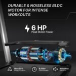 Fitkit Pulse Run Pro 6HP BLDC Treadmill | 150kg Max Load | 20-Level Auto Incline | 15km/hr Speed | Massager | 16 Workout Programs | Premium Home Use Fitness - Image 2