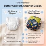 StarAndDaisy Reusable Cloth Diaper for Babies, Adjustable Washable Baby Diaper with Snap Buttons (Free Size) (Unicorn, Set of 1) - Image 4