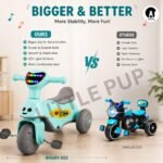 Little Pup Kids Tricycle Ride-On Toy for Toddlers | Musical LED Light Baby Cycle | Detachable Pedals, Wide Seat & Storage | Ride On Trike for Boys & Girls 1-3 Years (SkyBlue) - Image 7