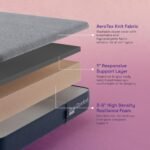 Wakefit Dual Comfort with Hard & Soft Foam Mattress | 7 Years Warranty | Mattress Queen Bed, Foam Mattress, 6-Inch Bed Mattress, Queen Size (78x60x6 Inches_7 Pressure Zone Foam) - Image 4