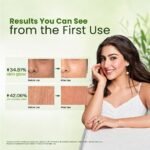 Biotique Morning Nectar Flawless Skin Moisturizer Lotion I Prevents Dark Spots, Blackheads And Blemishes I Visibly Flawless Skin I Nourishes And Hydrates Skin I All Skin Types I 190Ml - Image 7