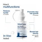 WishCare Hair Growth Serum For Scalp | 94% Saw New Hair Growth | Redensyl & Rosemary Oil | 100% Saw Hairfall Reduction | In-Vivo Tested | For Men & Women | 30ml - Image 4