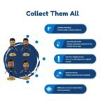 Mumbai Indians Collectible Figurine, Pack of 4 - Image 5