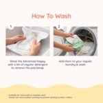 Happy Baby Company Advanced Nappy Pack of 2, Reusable Baby Nappy with Leak-Lock Protection, 3-Layer Absorbent Padding, Waterproof Outer, Stay-Dry Inner, Velcro Closure, Washable for Babies - Image 6