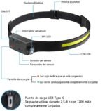 LED Headlamp, Head Lamp with 230° Wide Angle Lighting, 5 Light Modes with Motion Sensor, Pocket Size Waterproof and Lightweight for Camping, Running, Hiking, Work (1 Headlight) - Image 2