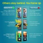 Samsung Galaxy F70e 5G (Limelight Green, 128 GB) (4 GB RAM) | 6000 mAh Battery | Dimensity 6300 | Octa Core Processor | 6.74" PLS LCD Display - Image 4