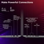 Lenovo Yoga Pro 7 Aura Edition Intel Evo Core Ultra 9 285H (32GB RAM/1TB SSD/14.5" (36.8cm)/3K OLED Touchscreen/AI PC/Copilot+ PC/Windows 11/Office Home 2024 AI Now/Grey/1.5Kg), 83KF004CIN - Image 6